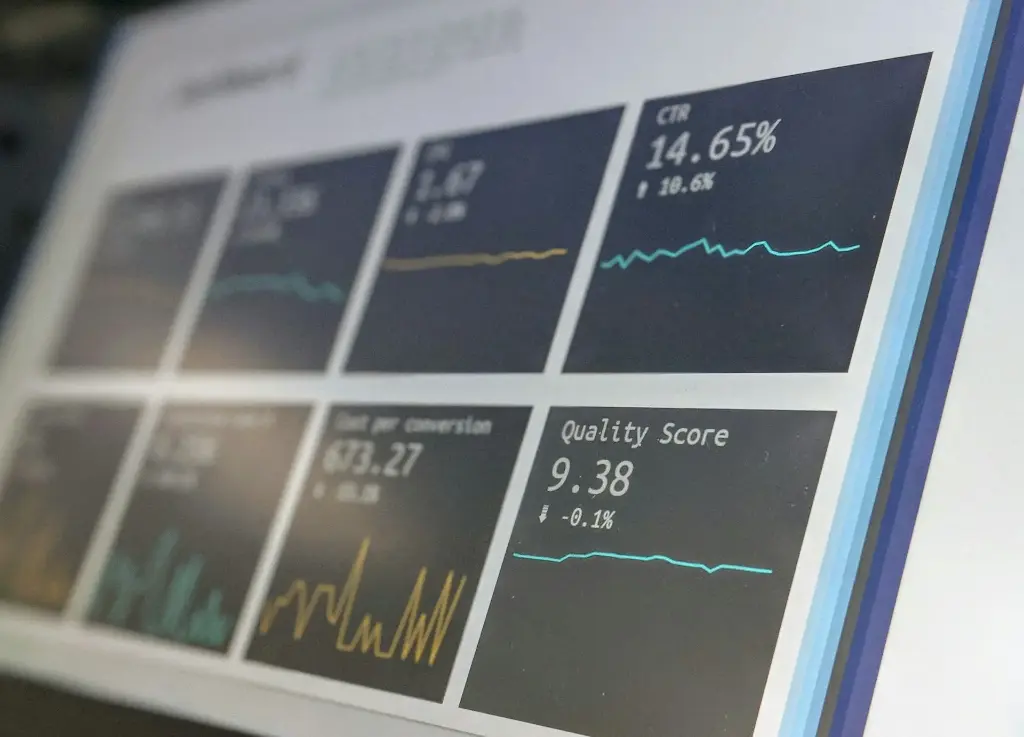 [PRE-VENTA] Dashboard Inteligente con IA