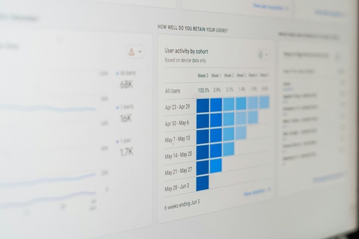 Auditoría Completa de Datos